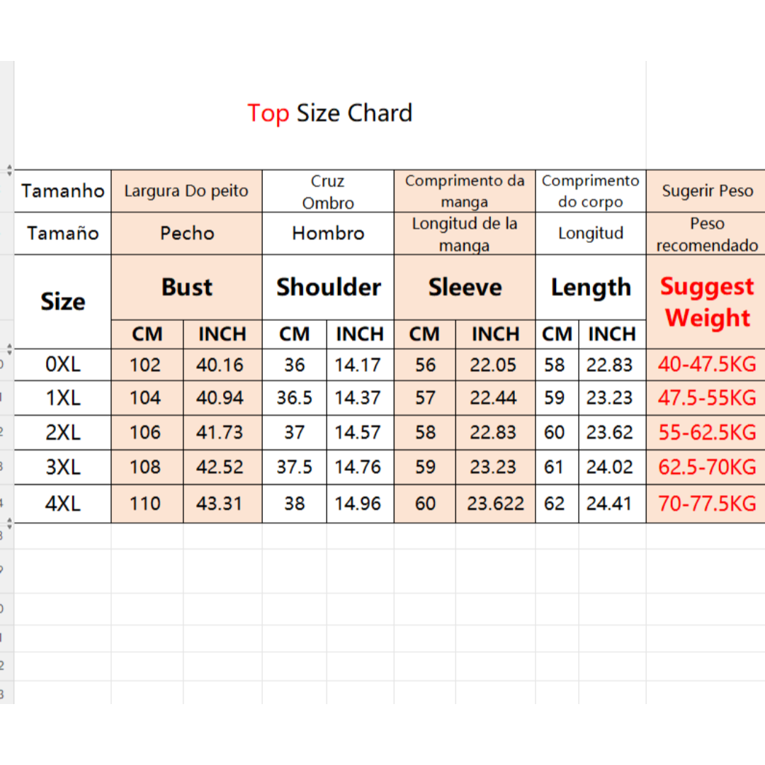 Plus Size Vrouwen Kleding 2026 - Summer Clothing Clearance recensie en prijs